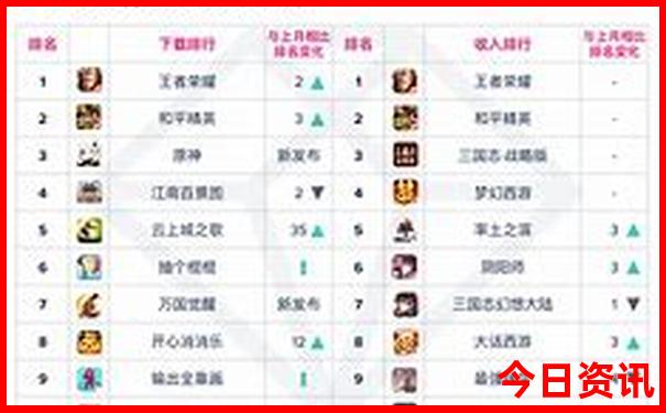 内蒙自驾游必去景点